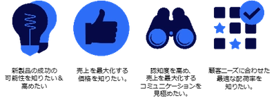 NIQ BASESで明日の成功を見極める - 動画配信サービス開始 -