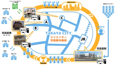 近畿大学工学部情報学科の授業で　西高屋地域でまちづくりを進めるクリエイターが特別講義