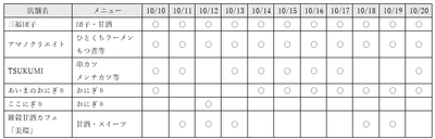 EhhDFba3UJV7bkNDtbWM.png?w=940&h=940