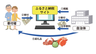 Ehm1JurIyyzXuZE4qdWJ.jpg?w=940&h=940