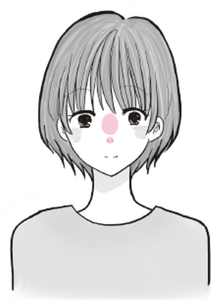 鼻先、目と目の間の肌荒れ、 鼻の毛穴が開く