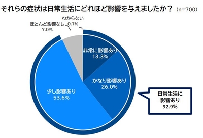 EkmrtxaqVWXnGIjewrtV.jpg?w=940&h=940