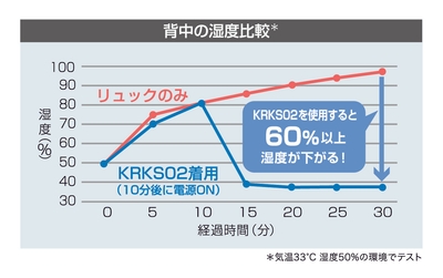 Em65EYuI8vG9WwY2L6Ri.jpg?w=940&h=940