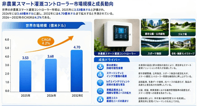 EmvXLRrPtO0UPrakUMXl.png?w=940&h=940