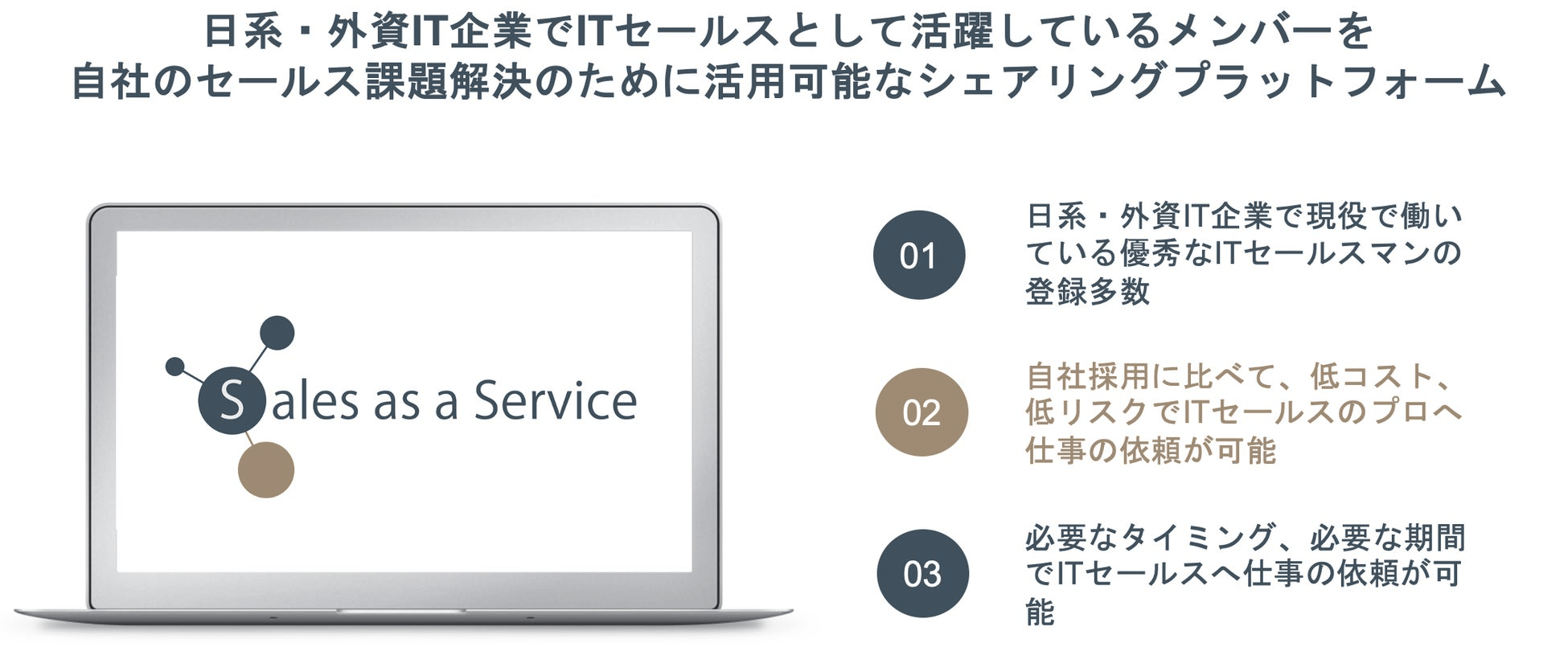 人口減少下におけるIT業界特化型「ITセールスシェアリングプラットフォーム」リリースのお知らせ