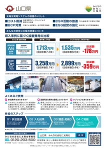 R7 山口県 共同購入事業チラシ（裏）