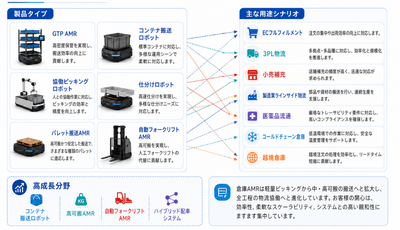 EqSzKsH2Uz04dcQW5Xcm.png?w=940&h=940