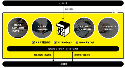 Er1eSb1tlyEe9ONkxezy.png?w=940&h=940