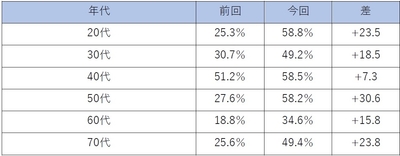 EtK72EFGScIsWb4D8OIV.jpg?w=940&h=940