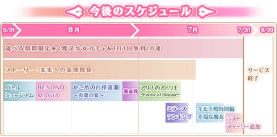 『マギアレコード 魔法少女まどか☆マギカ外伝』サービス終了のお知らせ