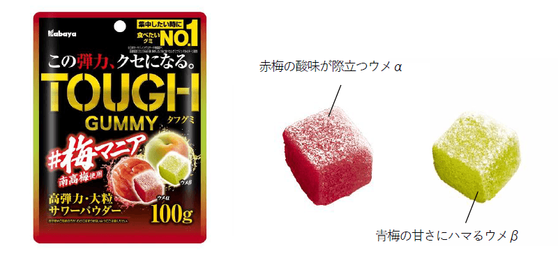 タフグミ 梅マニア