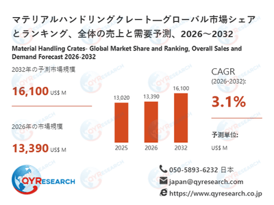EwTrFl2S7vz4sGncgp9N.png?w=940&h=940