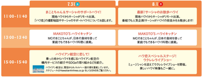 ※各トークショーの会場参加予約は京都タカシマヤ「Fresh!Fun!HAWAII」特設サイトより予約可能です。