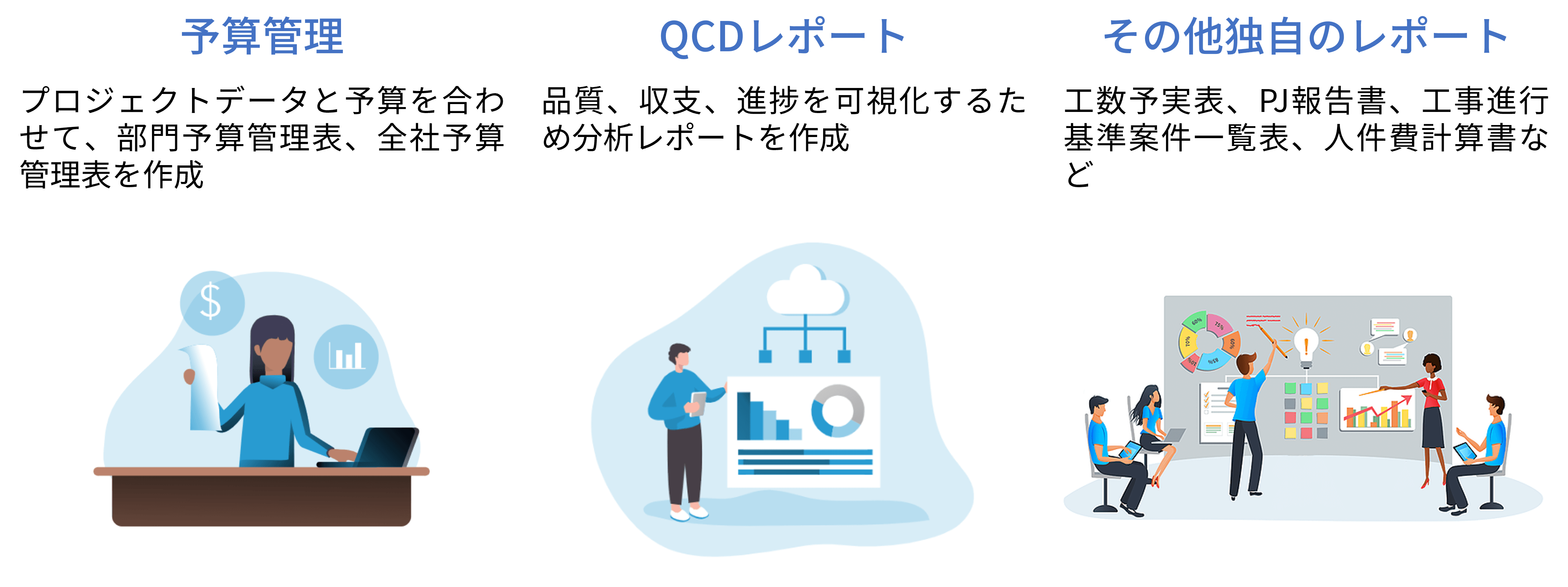xoBlos for OBPM活用シーン