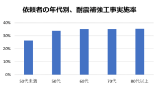 EzZGBkcrTFv9oPLWVvgB.png?w=940&h=940