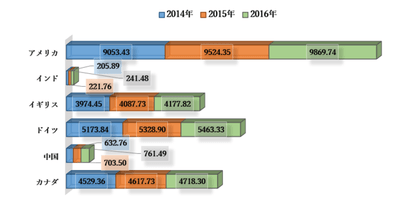 F0N3VVPJA0Ce40opIPbU.png?w=940&h=940