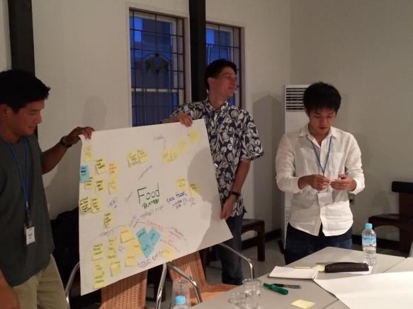 海外で活躍する社会起業家を育成　高大連携「SDGs×問題解決プログラム」を開催