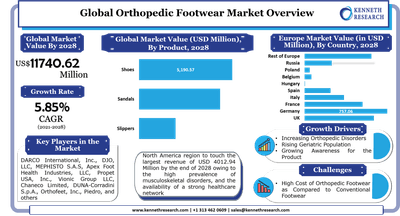 F32zl2OIg84G9jnStR2g.png?w=940&h=940