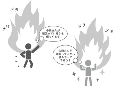 与え合うことでうまくいく