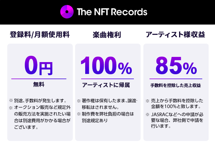 he NFT Records DIYアーティスト作品販売全公開開始