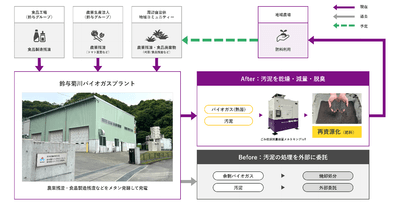 FAxDI1GC61Adux37sbLz.png?w=940&h=940