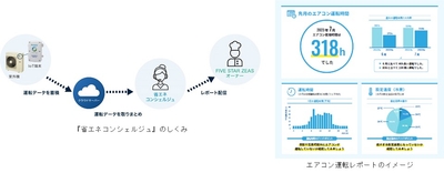 FCweZf8eczTOp7Qufo7w.jpg?w=940&h=940