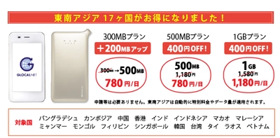 海外WiFiグローカルネット　 東南アジア17ヶ国の通信プラン内容を改定します