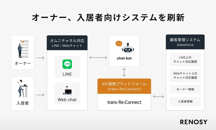 ※画像はイメージです。