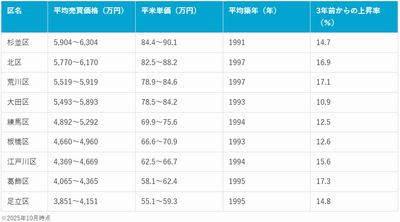 FGcE8a84JXKekY0L1DOi.png?w=940&h=940