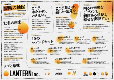 株式会社LANTERN　フィロソフィーマップ