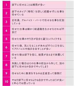 「何でも自分でやってしまう病」チェックシート