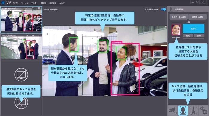 「 VP-Eyes 」とは?
