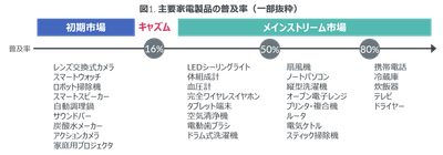 FLXZ6zatZFn921cFMKrD.png?w=940&h=940