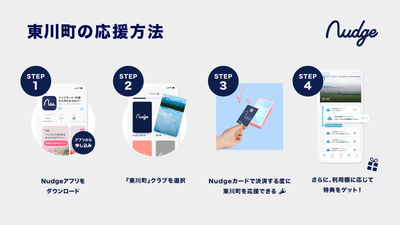 FLvndvnVEfucpyYUKAkJ.png?w=940&h=940