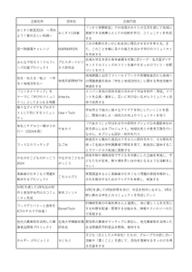 FM11xNVerZvyweM4H3Vg.jpg?w=940&h=940