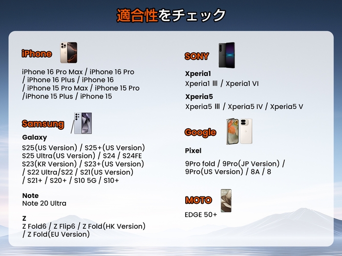 適応性チェック