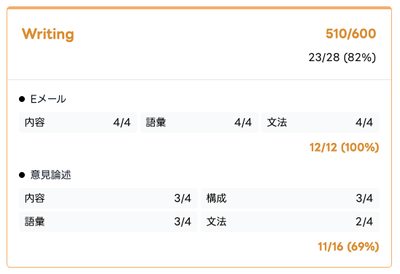 FNkJfei5Y37ZiNKjEjdS.png?w=940&h=940