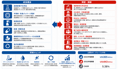 FOgM6KishWGMl6CTdGLr.png?w=940&h=940