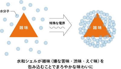 FOgoNWsvJfM4pZPf6mtO.jpg?w=940&h=940