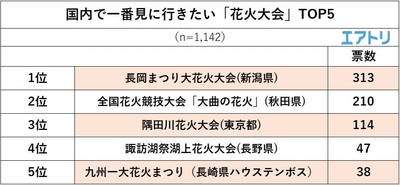 FPdNii9QLUMg6bmIMcjo.jpg?w=940&h=940