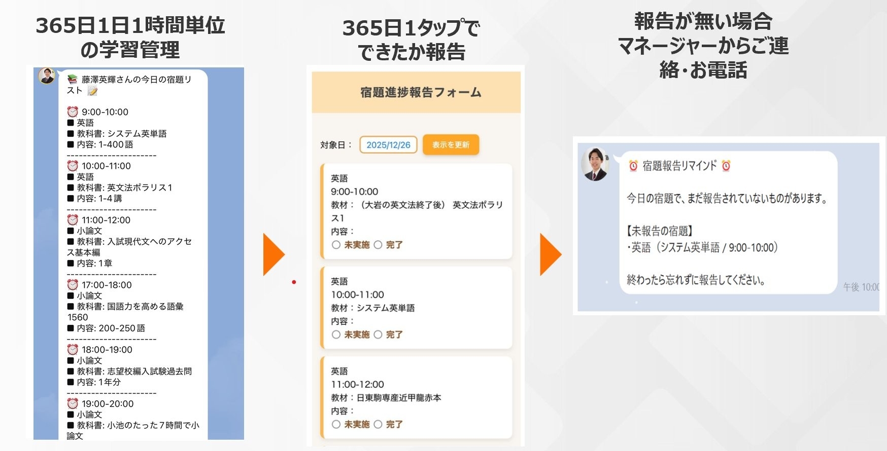 【サービスリニューアル】“合格率を1%でも上げるために”──大学編入試験専門塾『合格者編入塾』が全面刷新。365日1時間単位の学習管理と講師評価制度を導入。