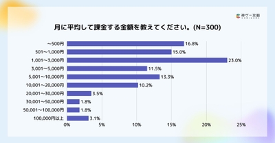 FRf6HxNxskXxebQEMqj9.jpg?w=940&h=940