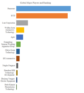 FT3kKm5hiHv6twCwUjY4.png?w=940&h=940