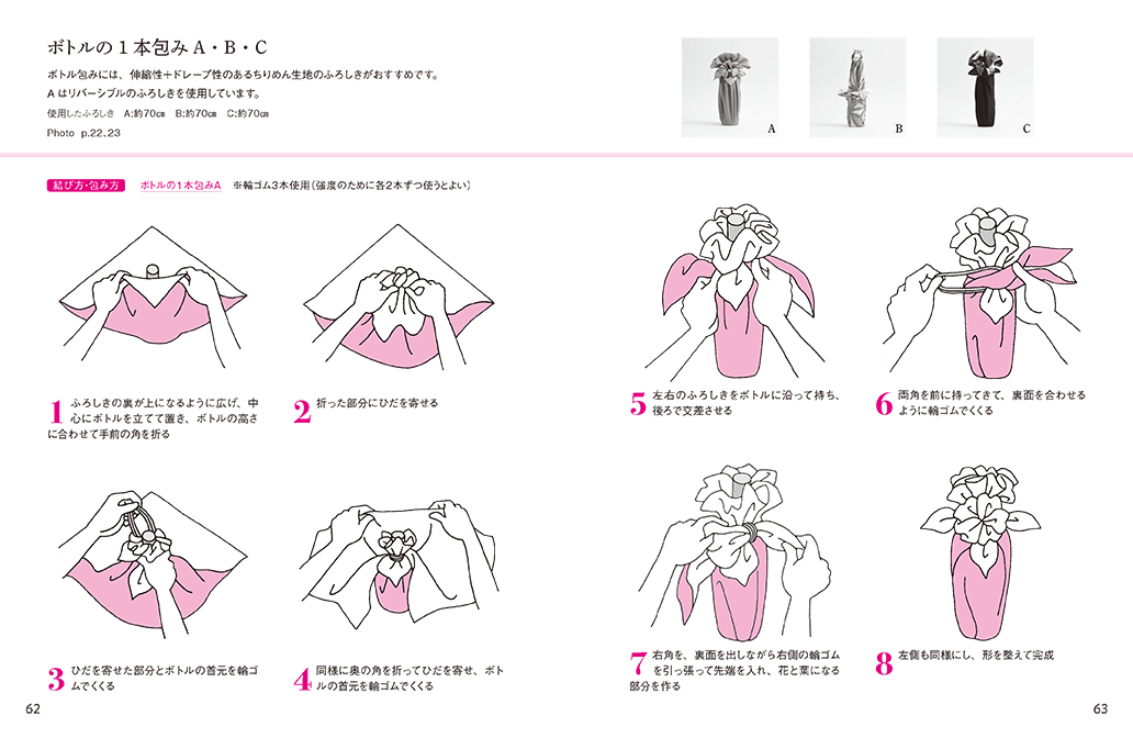 『京都の風呂敷屋さんが教える一生使える!ふろしきの結び方・包み方50』本文サンプル2