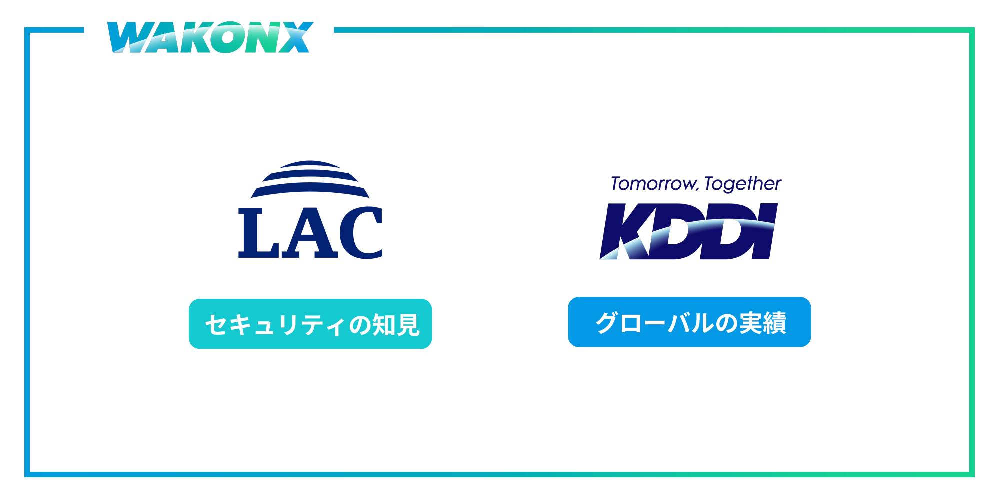 ラックとKDDI、サイバー攻撃への対策に向けセキュリティソリューションをグローバルで本格展開