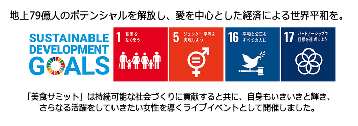 SDGs