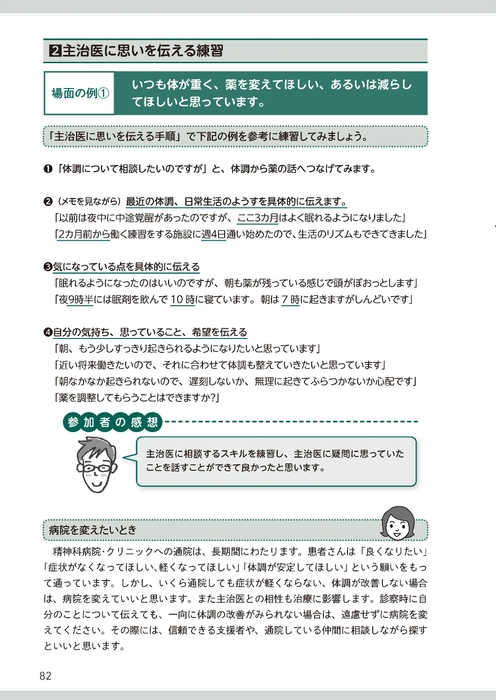 仕事だいじょうぶの本P82「主治医に思いを伝える」より