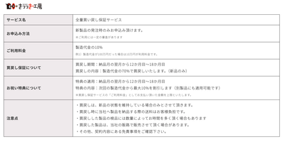株式会社きつつき工房・全量買戻し保証サービス・概要
