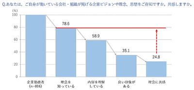 FXme7nJUFOnRENO5CBp9.png?w=940&h=940