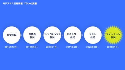 FYFv2agK3Qa5snpScgH3.png?w=940&h=940